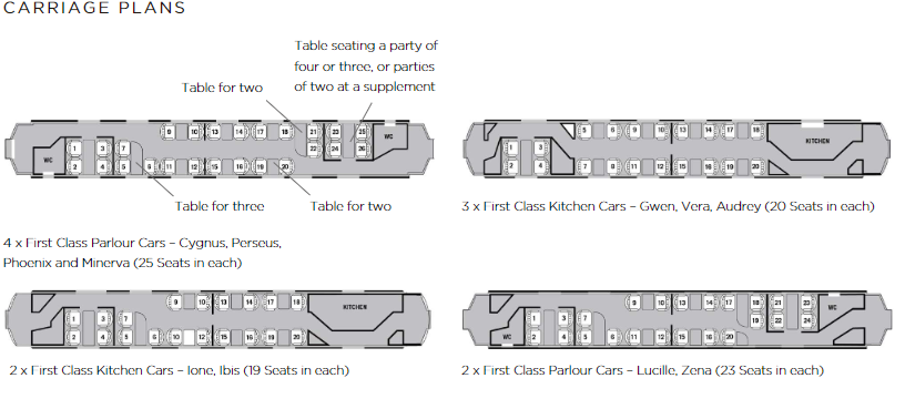 Belmond British Pullman Carriages Official October 2024 Luxury Train Club