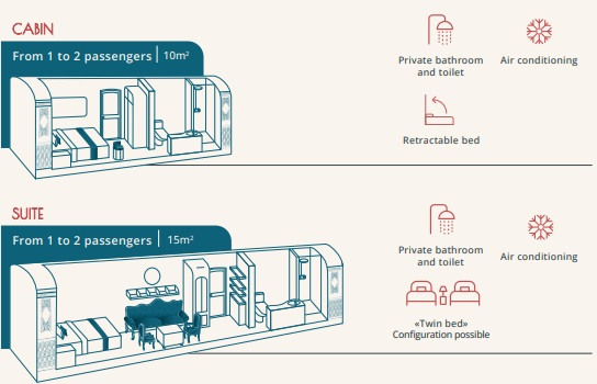 Le Grand Tour France Cabin Diagrams Luxury Train Club